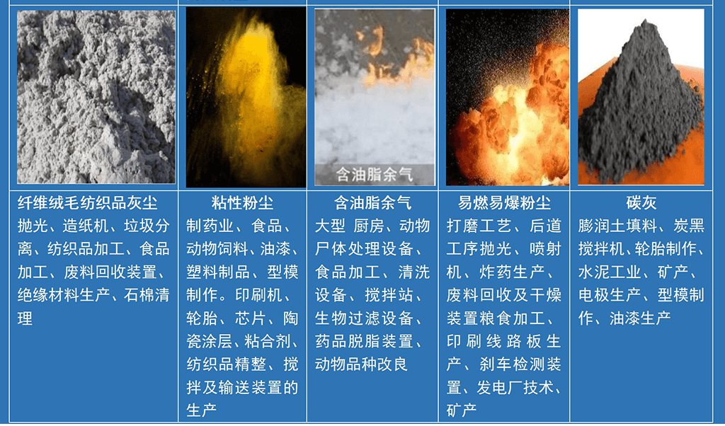 防爆除尘器