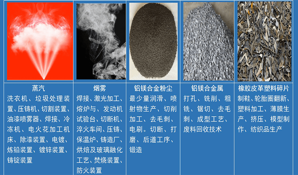 防爆除尘器