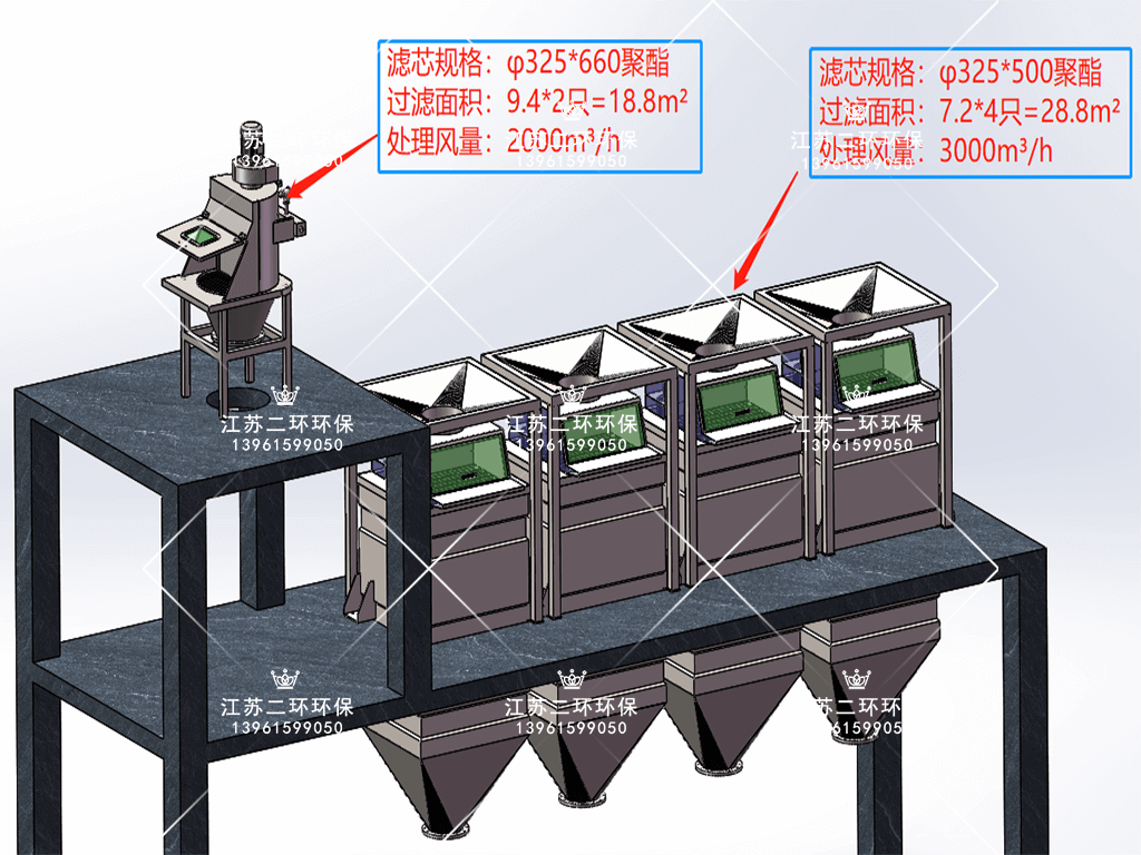 投料除尘器