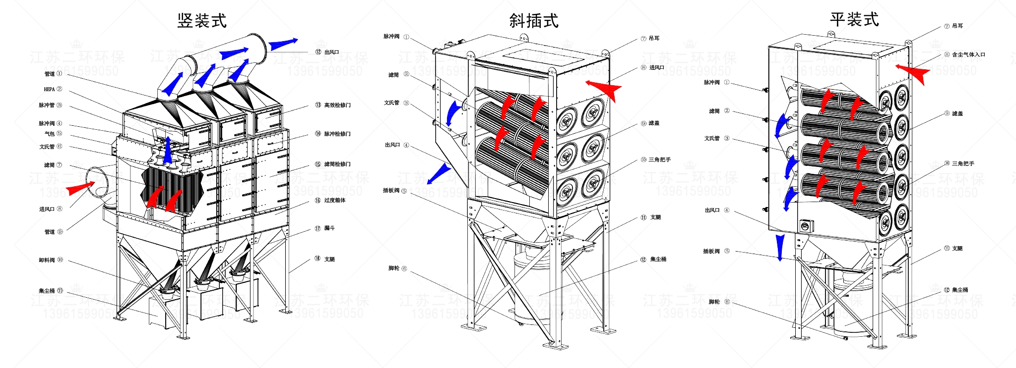 滤筒除尘器