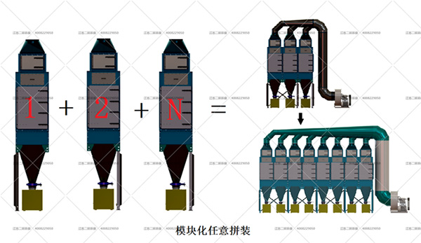 竖装式滤筒除尘器