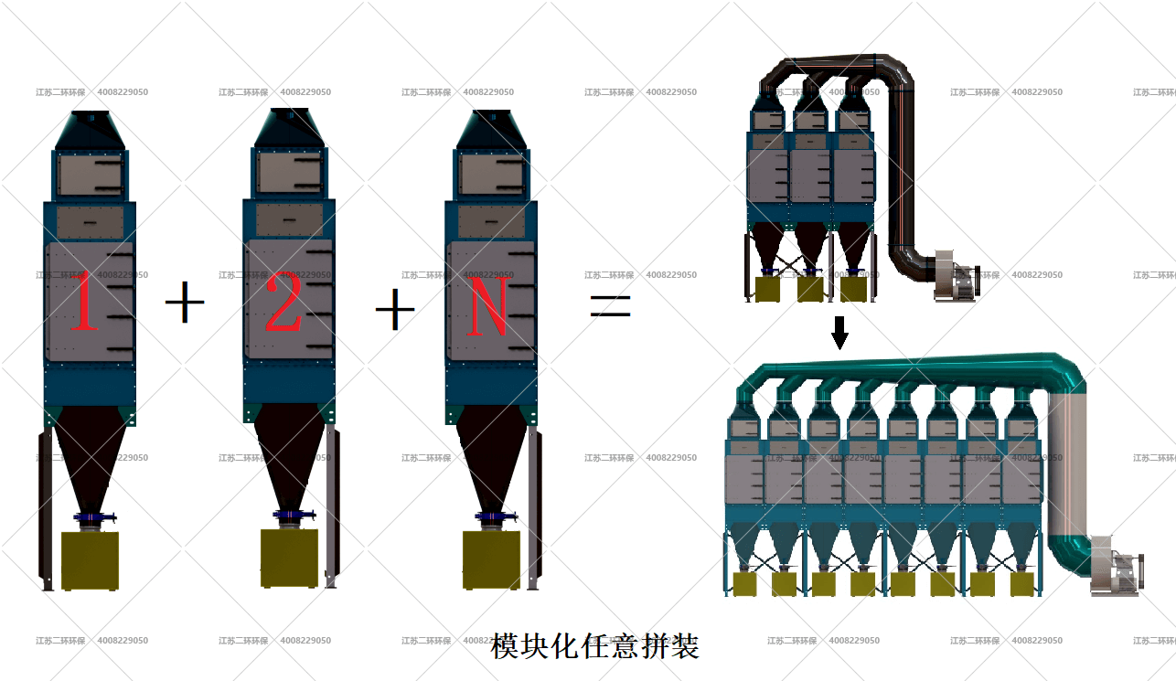 零排放垂直式滤筒除尘器