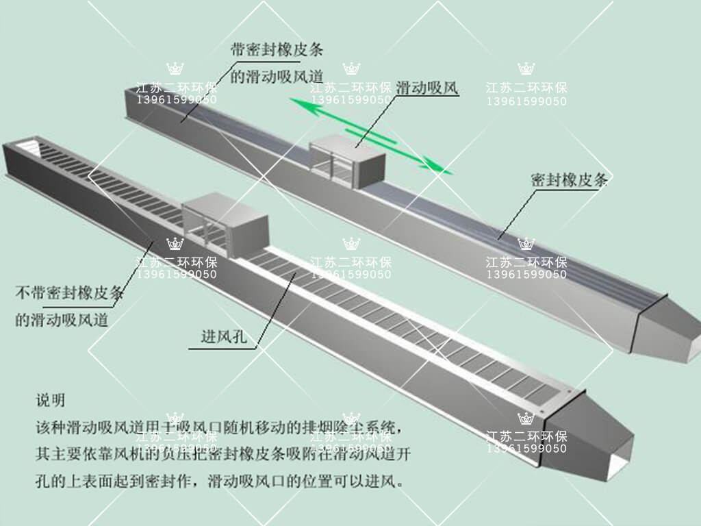 等离子切割机除尘器